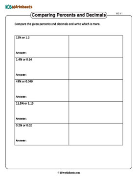 Converting between Decimals and Percents Worksheets