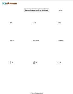 Converting between Decimals and Percents Worksheets